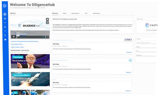 Image DilHub